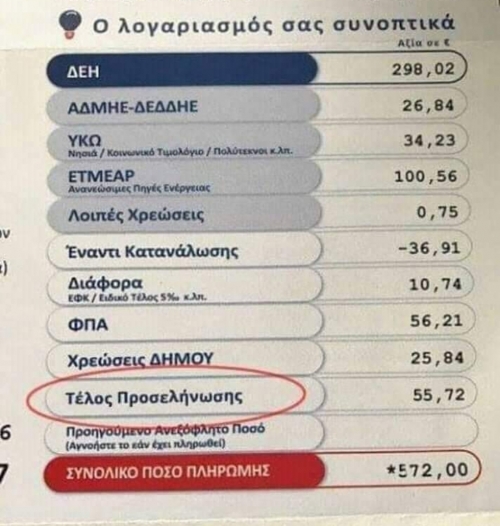 Τι μας κρύβουν;