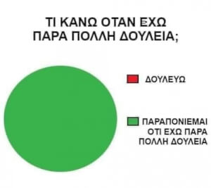 Κλασικά