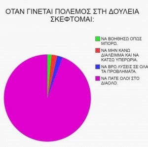 Πόσο εγώ 😂