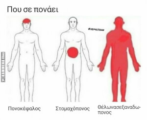 Μόνο πόνος!